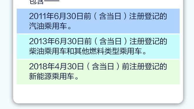赵探长：若广东开场就认真打或多给沃特斯打 那不会末节才决胜